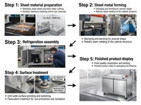 Table de préparation réfrigérée professionnelle en acier inoxydable, station de travail de stockage à froid sous comptoir pour cuisine de restaurant