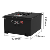 Baterai LiFePO4 RV 48V 160Ah 6000 Siklus OEM Custom BMS Paket Baterai Lithium Ion Perlindungan IP67 Bersertifikasi CE