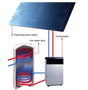 Chauffe-eau solaire thermodynamique sans réservoir en acier inoxydable, capacité 100-500L pour usage domestique et hôtelier, réduit les factures d'énergie - Product Image 1