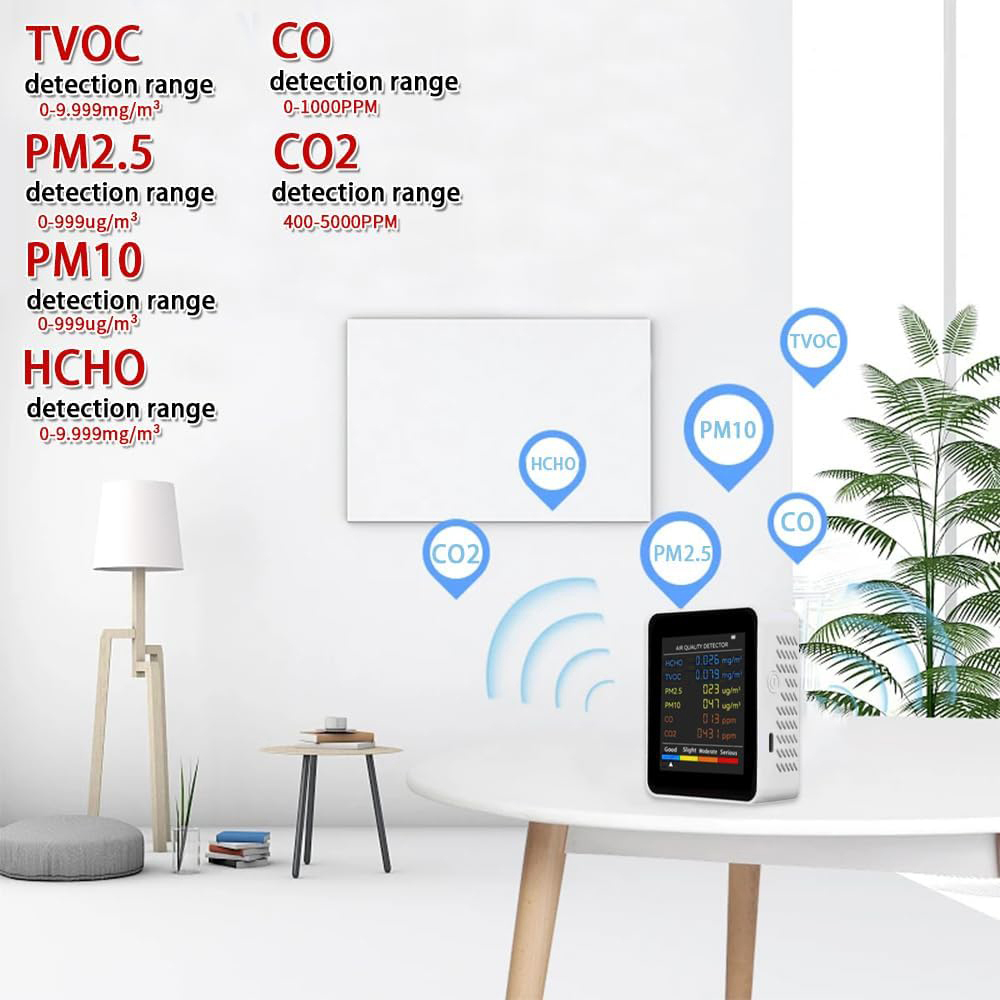 Moniteur Qualité Air 6 En 1 - Mesure CO2, PM2.5, Humidité, Température - Écran Large, Portable