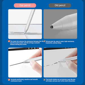 Phổ Oem Odm 2 Trong 1 Tốt Tip Stylus Bút Chì Màn Hình Cảm Ứng Điện Thoại Và Máy Tính Bảng Biểu Tượng Tùy Chỉnh Hoạt Động Stylus <span class=keywords><strong>Pen</strong></span> - Product Image 6