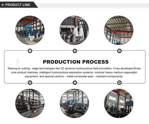 CE-Zertifiziert, von Fortune 500 Partnern vertraut geschätzt, Korrosionsbeständiges HDPE für Chemikalien- und Wassertransportleitungen - Product Image 6