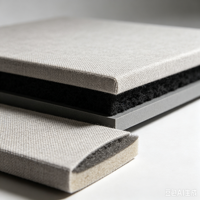 Panneaux acoustiques en PET recyclé à 100% de 9 mm, matériau insonorisant, panneaux acoustiques muraux en feutre polyester