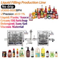 Línea de Producción Automática para Llenado de Líquidos 3000-8000 BPH ±0.5-1% para Pasta, Salsa, Crema y Aceite
