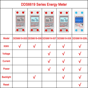 Medidor de Energía DDS6619-005/006/007/008 AC 230V/220V 80A Monofásico para Riel DIN, Medidor de Voltaje y Corriente, Consumo de Energía kWh Z27 - Product Image 3