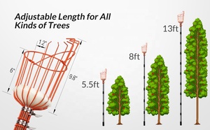 אדום כף יד פירות פיקר רובוט דובדבן פירות פיקר פירות פיקר מקלות - Product Image 3