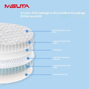 MISUTA แผ่นซับน้ำนมป้องกันการไหลออก ป้องกันการรั่วซึม แบบใช้แล้วทิ้ง บางเฉียบ 100 เม็ด อุปกรณ์สำหรับคุณแม่ตั้งครรภ์ - Product Image 5