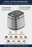 Máquina para Hacer Pan Árabe Shinechef, 25 en 1, Automática, con Báscula Integrada y Programa de Fermentación con Calefacción