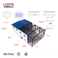 Structure en acier préfabriquée, structure en acier pour entrepôt, structure en acier pour panneau d'affichage, structure en acier pour atelier