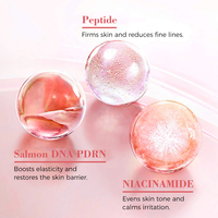 Vente en gros PDRN Sérum peptide rose avec niacinamide Sérum éclat rose Sérum anti-âge raffermissant pour la peau coréenne