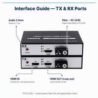 Extenseur HDMI Fibre Optique 1080P 60Hz en Gros avec Sortie en Boucle et Audio Indépendant SC Monomode 20KM Plug and Play pour Mur d'Affichage CCTV