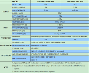 60w ultra mince <span class=keywords><strong>IP44</strong></span> IP65 haute PF0.9 EMC SAA ETL approuvé <span class=keywords><strong>Led</strong></span> mince pilote Ac 110v 230v à Dc 12v 24v <span class=keywords><strong>transformateur</strong></span> d'alimentation - Product Image 6