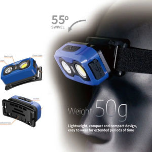 <span class=keywords><strong>Lampe</strong></span> <span class=keywords><strong>frontale</strong></span> LED légère 450LM-étanche à la pluie pour le camping, le <span class=keywords><strong>jogging</strong></span> et les inspections d'entrepôt - Product Image 4