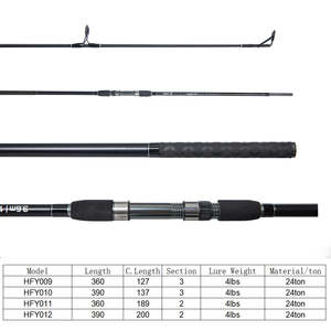 Fábrica Todo Tipo <span class=keywords><strong>de</strong></span> cañas Alta <span class=keywords><strong>calidad</strong></span> 3 Sección Barco <span class=keywords><strong>Caña</strong></span> <span class=keywords><strong>de</strong></span> pescar 10 pies <span class=keywords><strong>Spinning</strong></span> Abu Garcia <span class=keywords><strong>Caña</strong></span> <span class=keywords><strong>de</strong></span> pescar y carrete <span class=keywords><strong>Precio</strong></span> bajo - Product Image 3