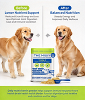 Poudre multivitaminée pour chiens, chiots et adultes, soutien articulaire, digestif et immunitaire, supplément en poudre de glucosamine et chondroïtine, marque privée OEM