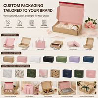 Boîte en carton pliable robuste, sur mesure, avec logo et couleur personnalisés, pour la protection des produits et l'emballage extérieur.