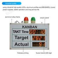 Papan Tampilan Digital Kustom untuk Produksi Nomor, Konter Toko, Pusat Perbelanjaan, Bingkai Aluminium Alloy, Garansi 1 Tahun