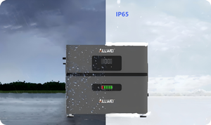 Batería Doméstica Enchufable 2400W AC, Apilable, IP65, Medidor de Energía Inteligente CAN <span class=keywords><strong>Zero</strong></span> Feed, Compatible con Shelly P1, Preparado para Tarifas Dinámicas - Product Image 6