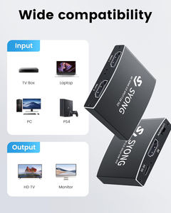 SYONG Répartiteur <span class=keywords><strong>HDMI</strong></span> 4K 1 entrée 2 sorties pour audio et vidéo multi-écrans pour double moniteur/affichage pour ordinateur portable, boîtier TV, 4K60Hz, <span class=keywords><strong>HDMI</strong></span> V2.0b - Product Image 5
