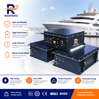 102,4V 230Ah LiFePO4 Bootsbatterie mit Integriertem BMS Bluetooth 10 Jahre Lebensdauer Unterstützt Anpassung IP67 für Yachten