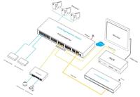 ONV CCTV System 10/100/1000Mbps 44-port 10G 2 Layer Managed PoE Switch Computer Hardware Software( ONV-POE36448PFM)