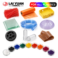 Poudre de pigment organique pour revêtements de sol en PVC et papiers peints – Résistance des couleurs supérieure, dispersion facile, couleurs personnalisées, approvisionnement direct usine