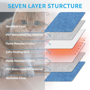 Alfombrilla de calentamiento para mascotas, alfombrilla eléctrica impermeable para cama de perro y gato, almohadilla de calefacción para mascotas - Product Image 4