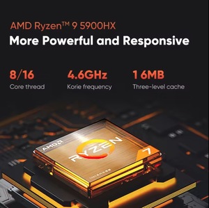 มินิพีซี Ficep R9 5900HX Radeon RX6600M GDDR6 DDR4 WiFi6 แลนคู่ Octa Core คอมพิวเตอร์ธุรกิจใหม่ ปลั๊ก AU/JP/US/EU/UK รุ่น M600S Gami - Product Image 5