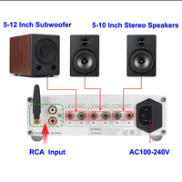 Système audio hifi BRZHIFI 3255-A BT5.0 amplificateur numérique haute puissance mini amplificateur classe D 300Wx2 pour Home cinéma stéréo