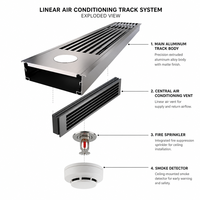 Système de rail en aluminium intégré sur mesure pour plafond suspendu, pour la ventilation HVAC, les sprinklers et les détecteurs de fumée
