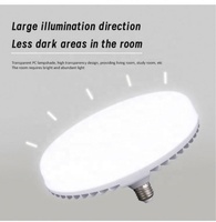 Ampoule LED Ronde Haute Puissance Culot B22/E27 15W-80W Utilisation Intérieure Température de Couleur 3000K/6500K Angle de Faisceau 120° Certifiée CE