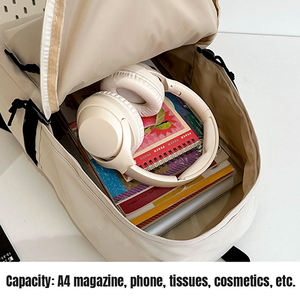 Nouveau Modè<span class=keywords><strong>le</strong></span> Tendance Grand <span class=keywords><strong>Sac</strong></span> à Dos de Grande Capacité <span class=keywords><strong>pour</strong></span> Femmes Hommes, Sacs à Dos Décontractés <span class=keywords><strong>pour</strong></span> Lycéens, Sacs de Voyage et Cartables en Gros - Product Image 6