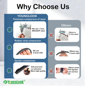 YOUNGLOOK YL-631 Escobilla Limpiaparabrisas Híbrida Multifunción sin Estructura, Sistema de Doble Resorte, 100% Caucho Natural, Rango de Temperatura de -40 a 80 Grados - Product Image 4