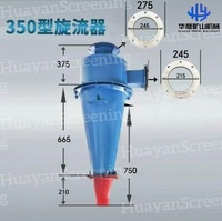 Séparateur Cyclonique Centrifuge Minier Huayan en Polyuréthane Résistant à l'Usure, Hydrocyclone Déminéralisateur, 30kg, Origine Shandong 1