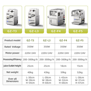 Machine à <span class=keywords><strong>jus</strong></span> <span class=keywords><strong>de</strong></span> canne à sucre automatique commerciale à 3/4/5 rouleaux en <span class=keywords><strong>acier</strong></span> <span class=keywords><strong>inoxydable</strong></span> pour restaurant et commerce - Product Image 4