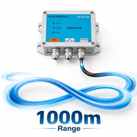 Système de détection de fuite d'eau GOLDKOON GDL5100 RS485 MODBUS RTU 12VDC Câble de 100-200m Montage mural Rail DIN Alarme anti-explosion