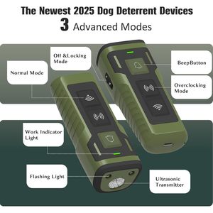 Dispositivo Disuasorio de Ladridos para Perros, Ultrasónico, Recargable, Alcance de 50 Pies, Herramienta de Entrenamiento para Todos los Perros - Product Image 2