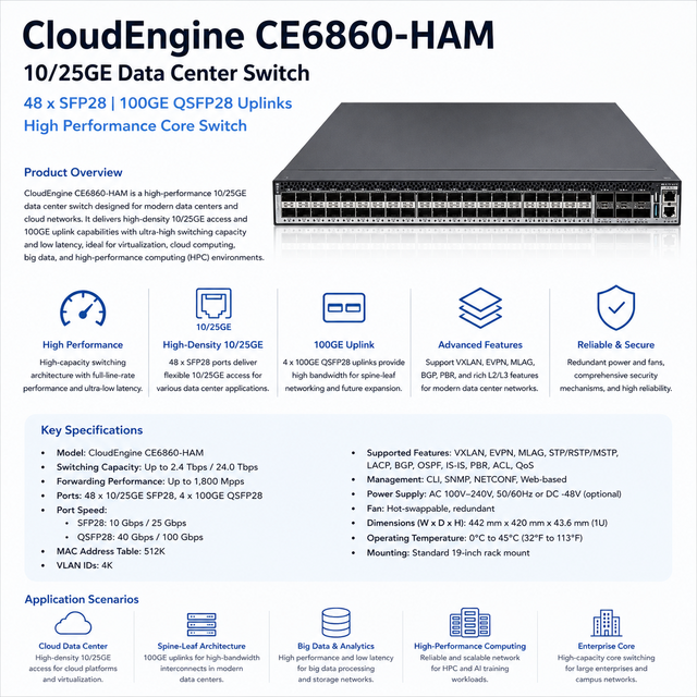CloudEngine CE6860-HAM 10/25GE Data Center Switch 48 X SFP28 100GE QSFP28 Uplinks High Performance Core Switch