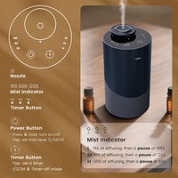 Diffuseur à ultrasons décoratif pour la maison Mini diffuseur d'huiles essentielles parfumées sans eau pour voiture, maison et bureau