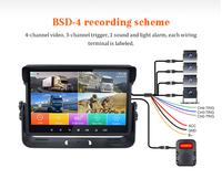10 Zoll LCD Fahrzeug-Rückfahrmonitor Rückfahrkamera FCC-Zertifiziert IP67 Wasserdicht Stoßfest Touchscreen 4CH Split Tragbar
