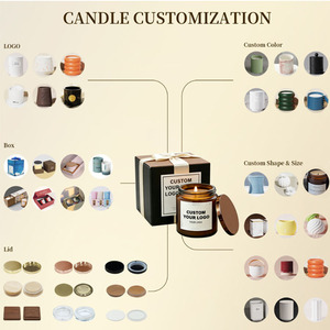 Ensemble cadeau de bougies en cire de soja dans un bol floral fait main, petit MOQ, avec boîte en kraft, étiquette <span class=keywords><strong>personnalisée</strong></span>, fournisseur d'usine - Product Image 6