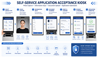 Photomaton biométrique compatible ICAO alimenté par l'IA pour les applications de passeport, de visa, de permis de résidence et de carte d'identité
