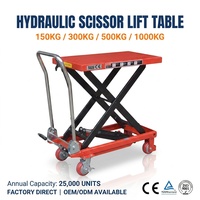 Carretilla Elevadora Manual China de 1000 kg, Mini Elevador de Tijera, Ideal para el Transporte de Carga en Almacenes