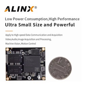 ALINX AC7Z020 AMD Xilinx Zynq-7000 FPGA SoM คอร์บอร์ด ชุดประเมินผลแบบฝังตัวที่ได้รับการรับรองมาตรฐาน CE EMC ROHS - Product Image 2