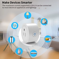 Enchufe Inteligente WiFi Tuya, Estándar Estadounidense |   Mini Enchufe Inteligente FY11 |   10/16A |   Control remoto y programación de temporizador |   Funciona con Alexa y Google Home