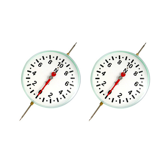 Gelsonlab HSPD-236 Circle Dynamometer Disk Dynamometer for Physics Mechanical Experiment