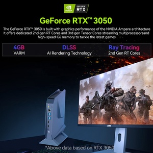 Mini PC de jeu In-tel Core I7 I9 GTX1650 USB3.0 WIFI4.0 Type C LAN Ordinateur à trois écrans - Product Image 2