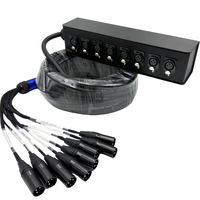 Câble multipaire professionnel équilibré 8 canaux pour boîtier de scène, avec connecteurs XLR 3 broches et extension DMX