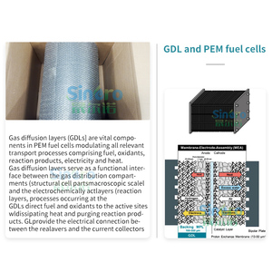 Fabrikpreis SGL GDL Mikroporöse Schicht Gasdiffusionsschicht für Brennstoffzelle 22BC - Product Image 6