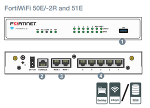ฟอร์ติเน็ต ฟอร์ติเกต 50G ไวไฟ6 ไฟร์วอลล์ SD-WAN VPN ระบบรักษาความปลอดภัยสำหรับธุรกิจขนาดเล็กและขนาดกลาง - Product Image 3